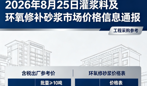 云溪2026年8月25日灌浆料及环氧修补砂浆市场价格信息通报